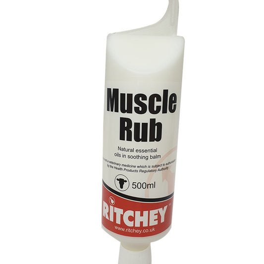 Ritchey Muscle Rub