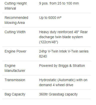 CASTLEGARDEN XHT240 4WD E